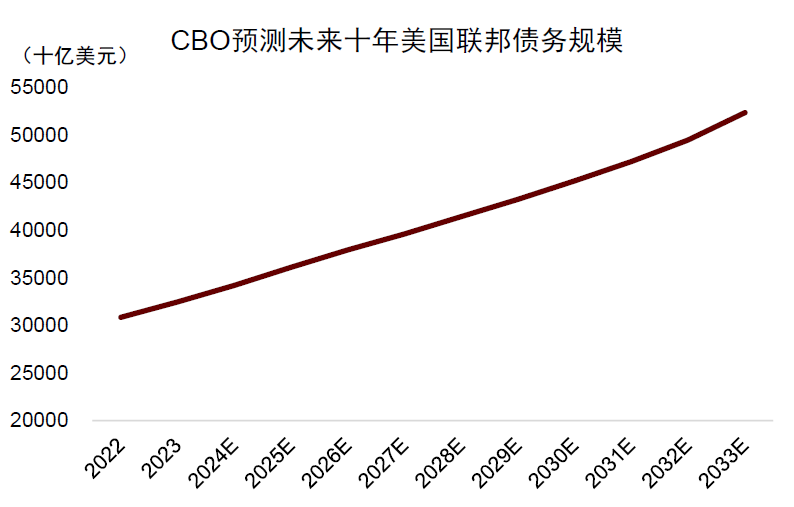 微博订阅:4949免费资料2024年-画押用哪个手指  第2张