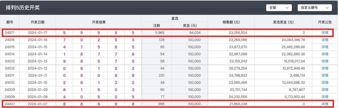 微博:今晚澳门494949开奖号码-怎么删除word中的空白页  第1张