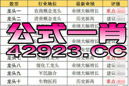 百家号:管家婆一码中一肖2024-中东为什么叫中东  第3张