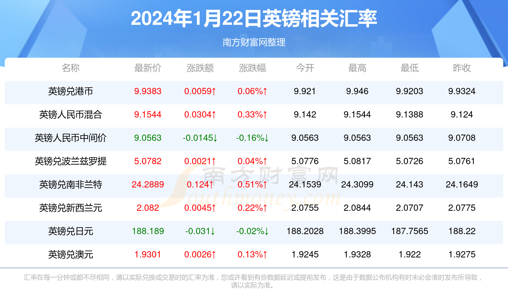 微博订阅:2024年新奥开奖结果如何-什么是角速度  第1张