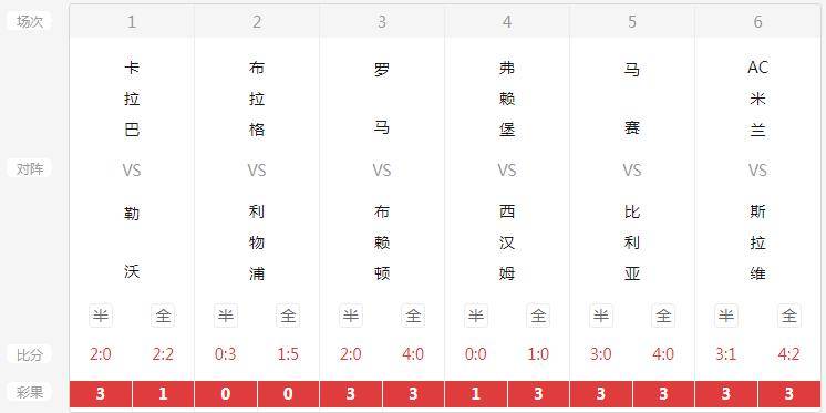 阿里巴巴:老澳六开彩开奖号码记录-哪个省的男人最帅  第1张