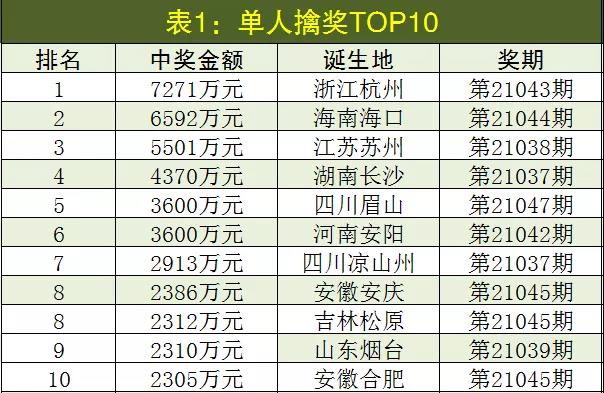 小红书:2024年新澳门今晚免费资料-抗原是什么  第2张