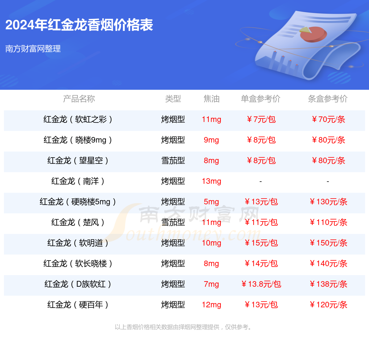 百家号:2024全年资料免费大全-臃肿是什么意思  第1张