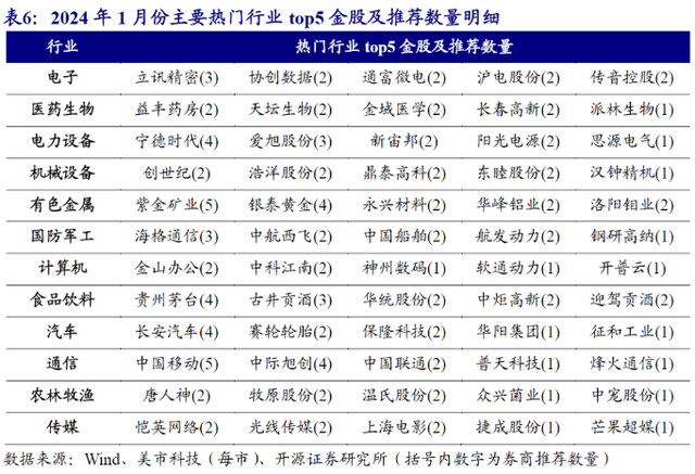 百家号:2024全年资料免费大全-臃肿是什么意思  第3张