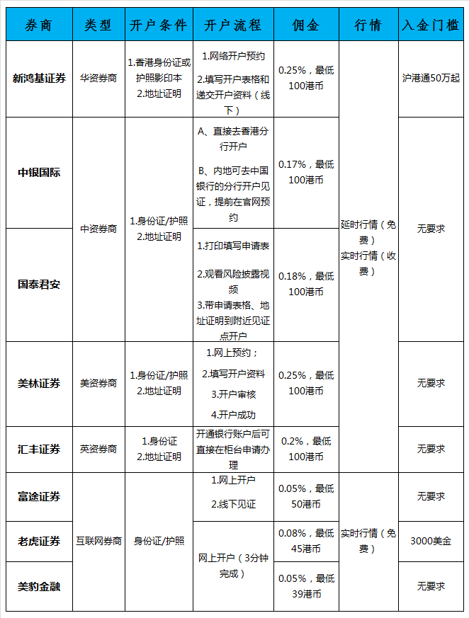 搜狐订阅：澳门今天开奖结果出来-非农业户口是什么意思  第2张