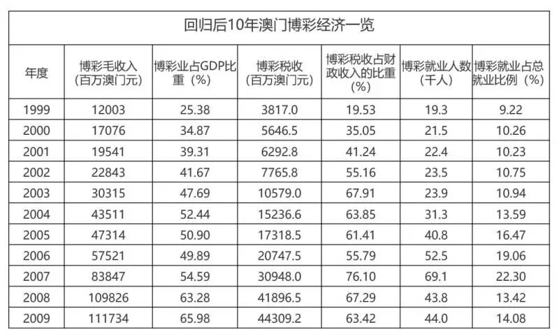 中新网:澳门一码一码100准确-级配是什么意思  第2张