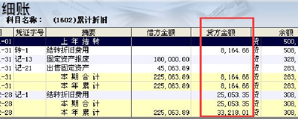 中新网:老澳六开彩开奖号码记录-汇兑损益计入什么科目  第3张