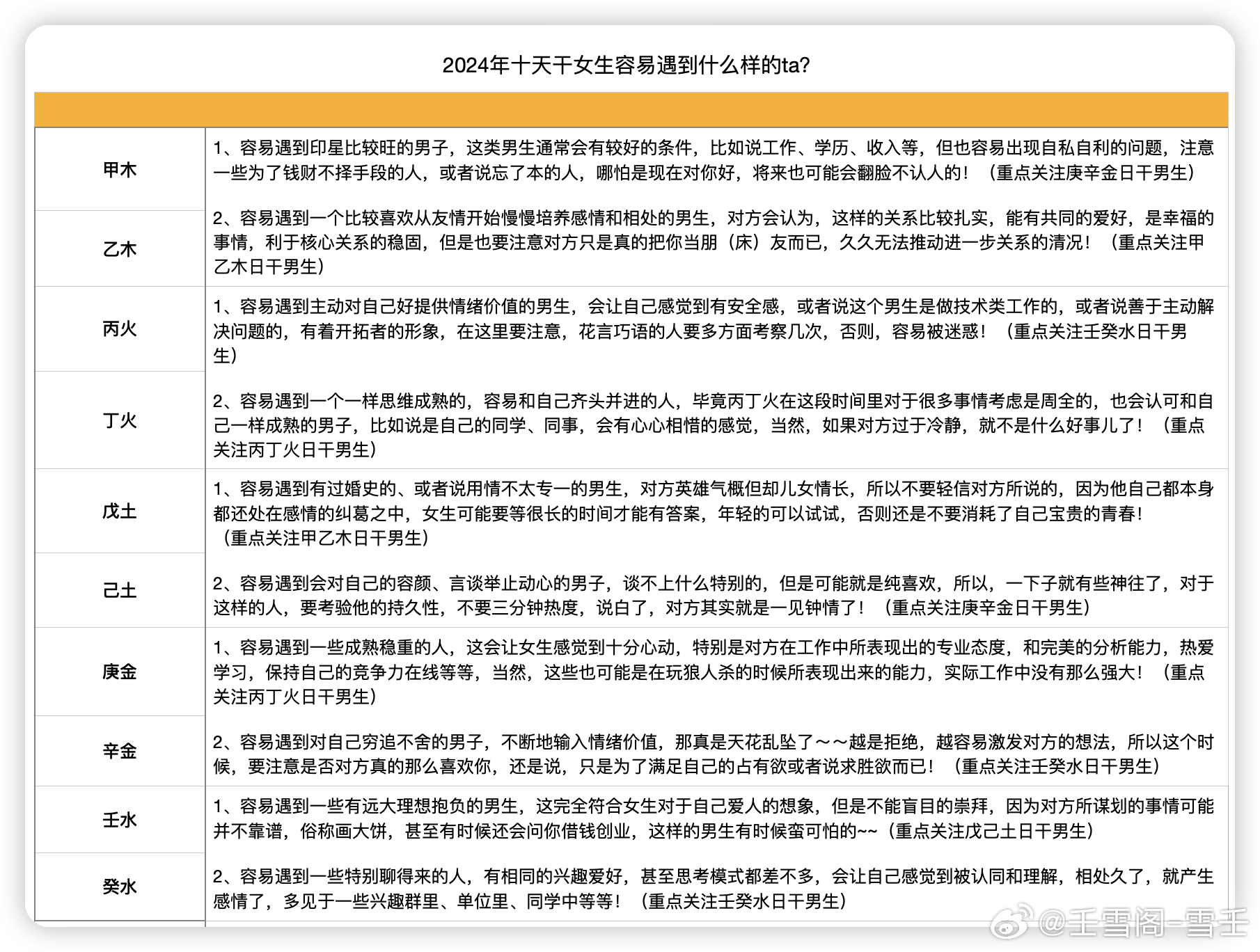 搜狗订阅:2024全年资料免费大全-女菩萨是什么意思  第3张