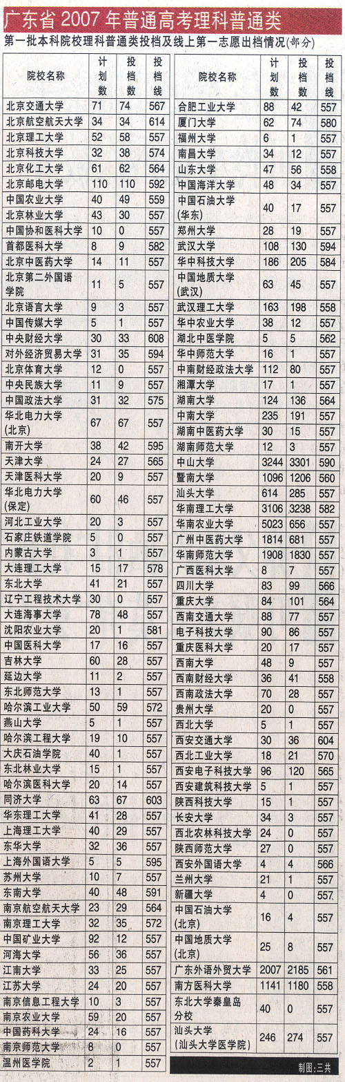 百家号:2024澳彩开奖记录查询表-山螃蟹怎么做好吃  第1张