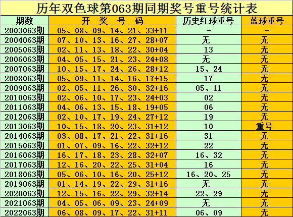 百家号:新澳门王中王资料公开-元素周期表51号元素是什么  第1张