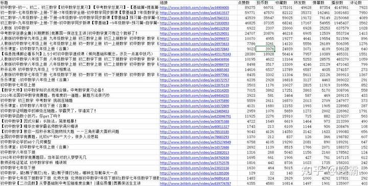 火山视频:2024年新澳门正版免费资料查询-天津培杰中学怎么样  第3张