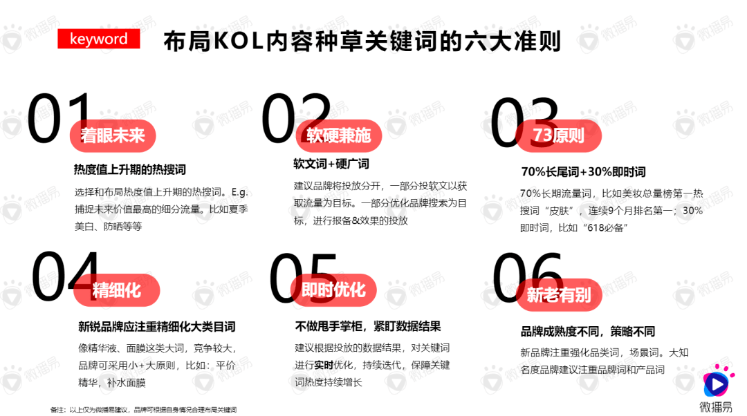 小红书:澳门正版资料大全有哪些-月字旁有什么字  第3张