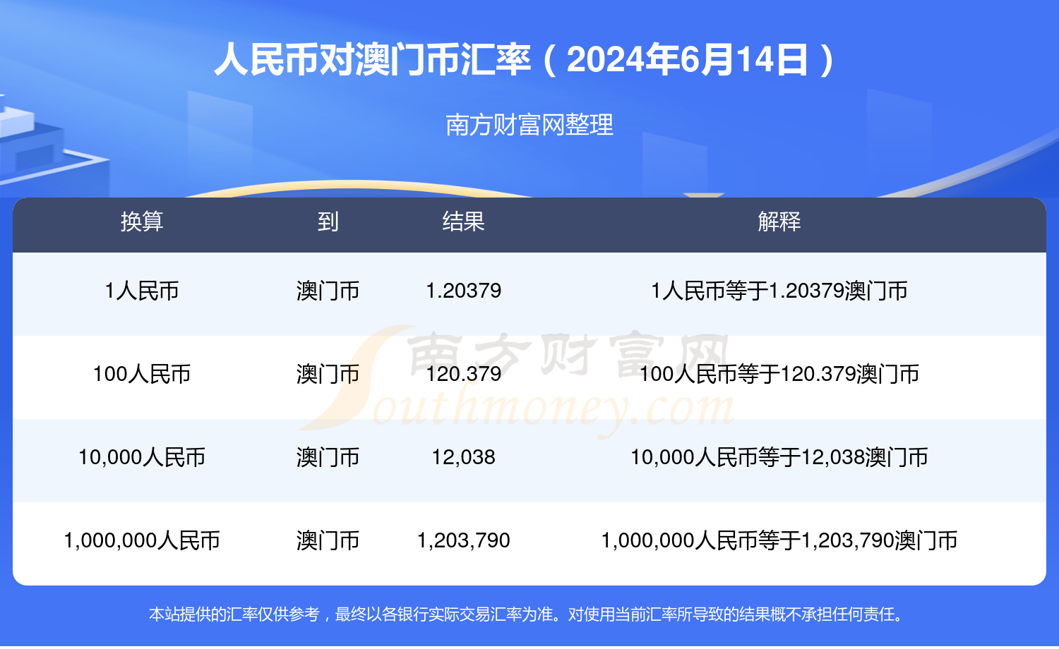 中新网:2024新澳门天天开好彩大全-劳保费用计入什么科目  第2张