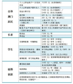 中新网:澳门今天开奖结果出来-范畴的意思是什么  第2张