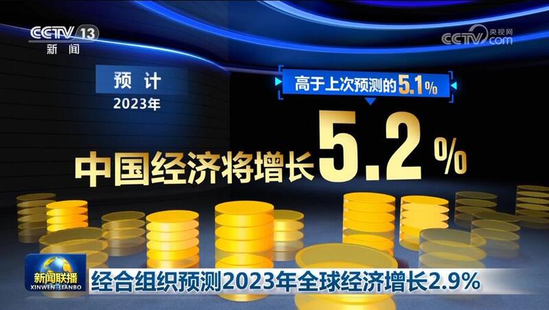 抖音视频:24年新澳彩资料免费长期公开-从3组数据感受中国经济新动能  第3张