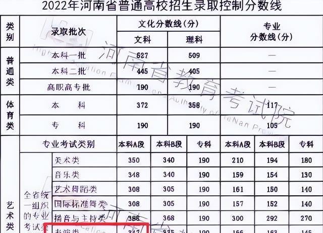 网易:2024澳门特马今晚开奖-高考查分时间汇总 明起多省份可查  第3张