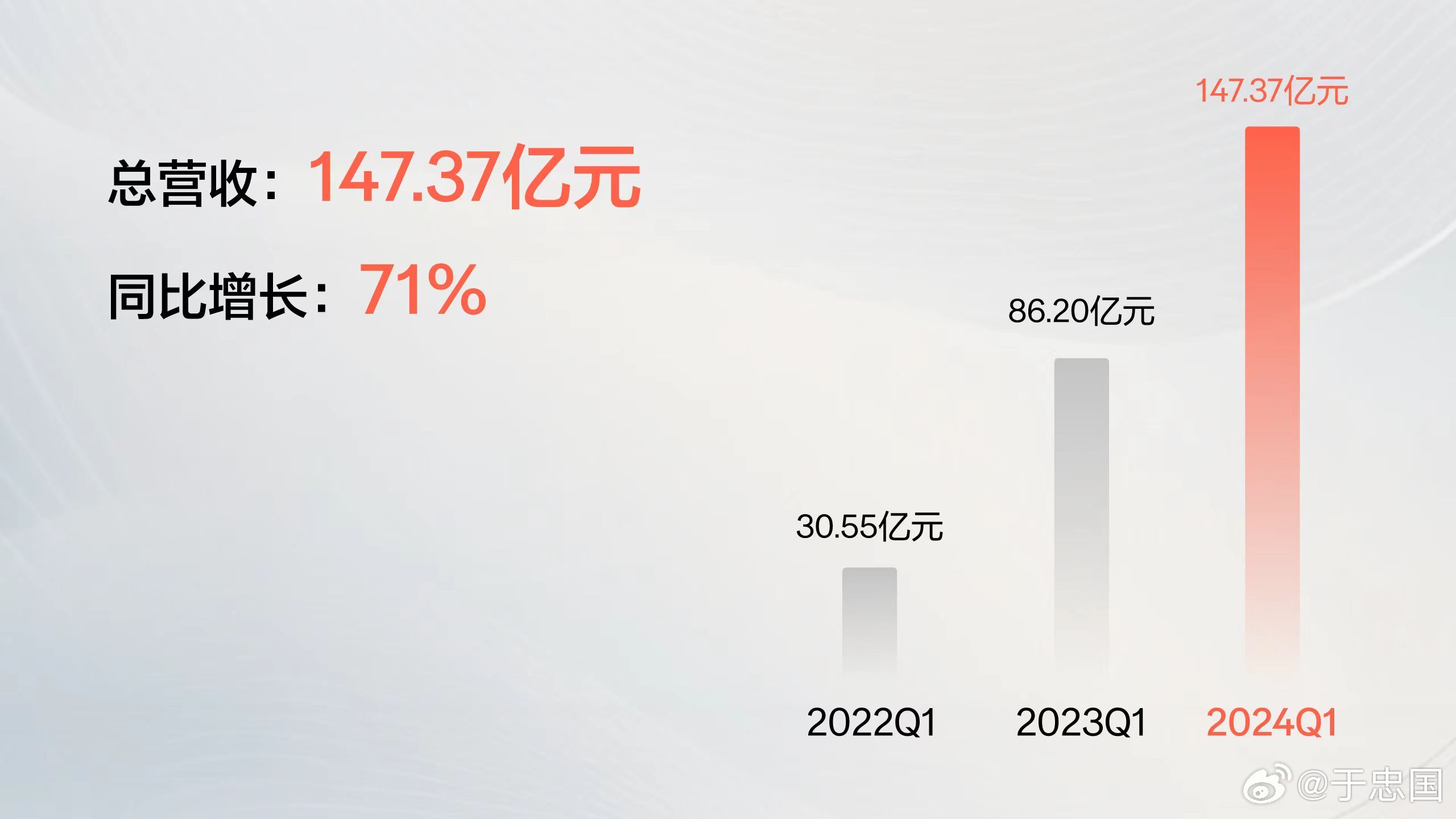 小红书:2024新奥开奖结果-Manner咖啡创始人夫妇身家达72亿  第2张