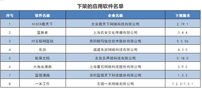 火山视频:澳门一肖必中一码100准-本科专科有什么区别  第2张