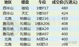 搜狐:一码一肖100香港资料大全-po什么意思  第1张