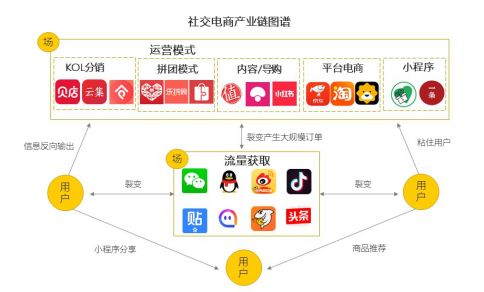 小红书:澳门传真49正版4949-可以交个朋友吗用英文怎么说  第1张