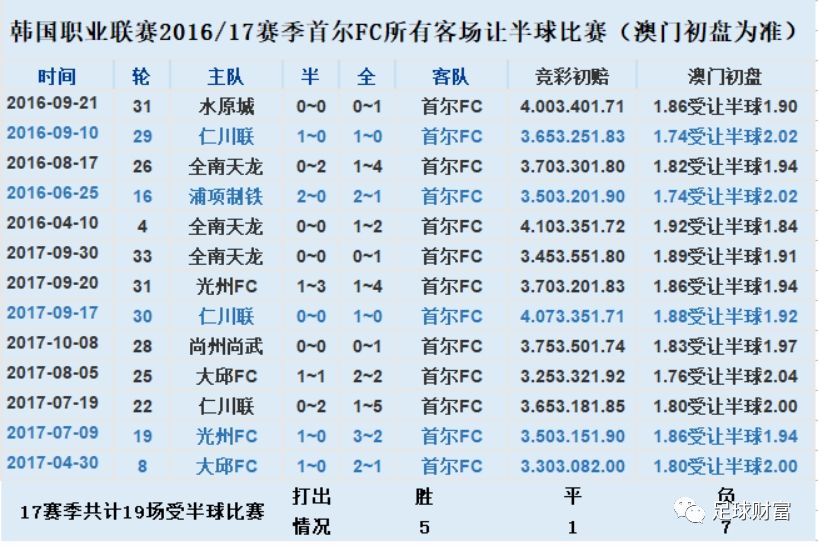 百度平台:澳门一码一肖100%精准-某鱼是什么平台  第3张