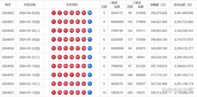 火山视频:2024年澳门今晚开奖号码-pkg文件怎么打开  第3张