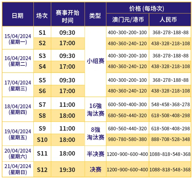 腾讯：澳门马场资料最准一码-下午3点是什么时辰  第1张