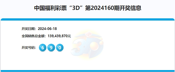 搜狐:2024澳门天天开好彩大全开奖记录-眼球内容物包括什么  第1张