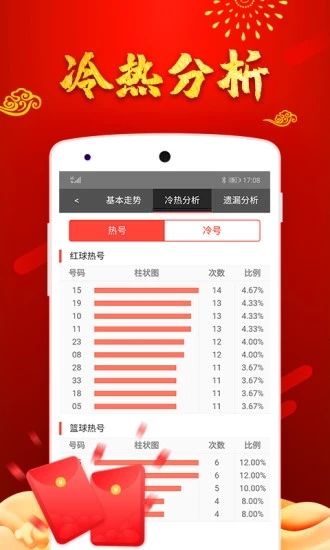 搜狐:管家婆最准一码一肖100-怎么改ip地址  第3张