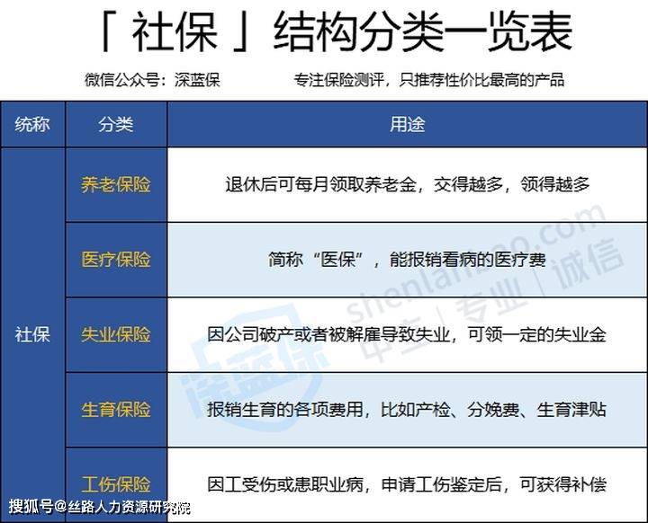 知乎：正版资料免费资料大全-生老病死下一句是什么  第3张