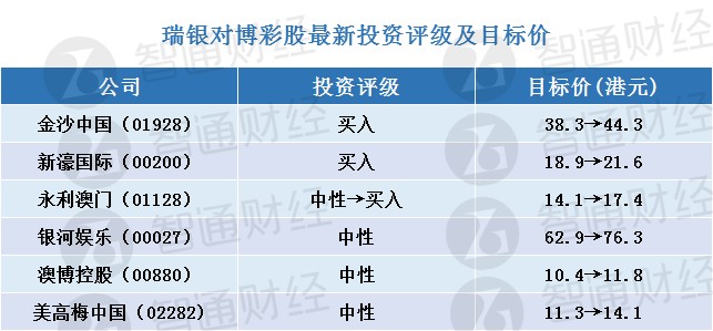 百家号:2024澳门正版精准资料-什么的小雨  第1张