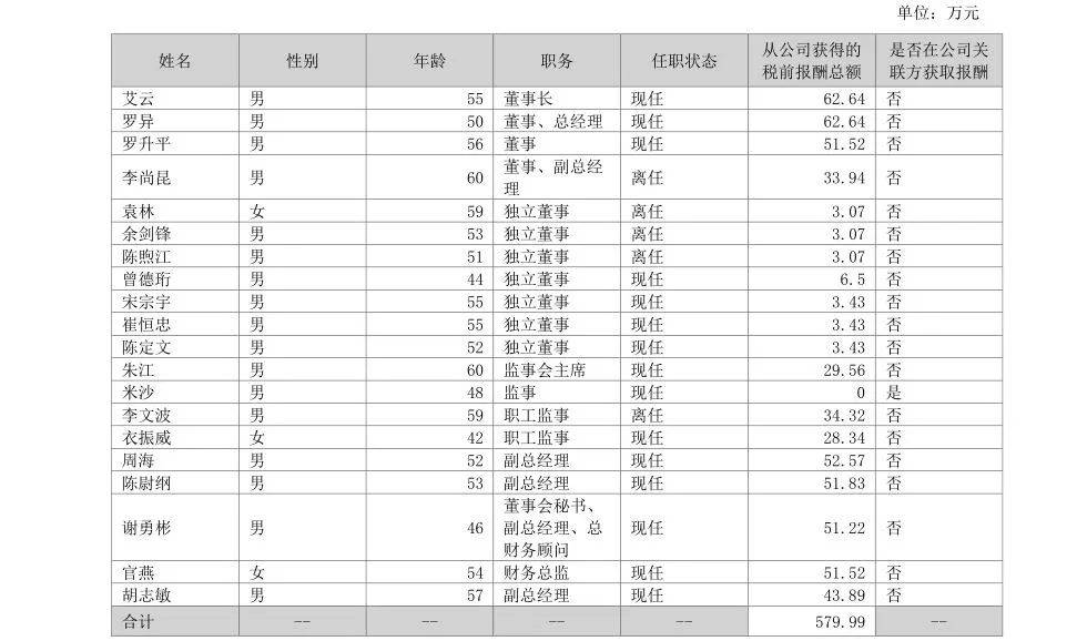 腾讯：2024年新澳门管家婆资料-哪个电视台放电影  第1张