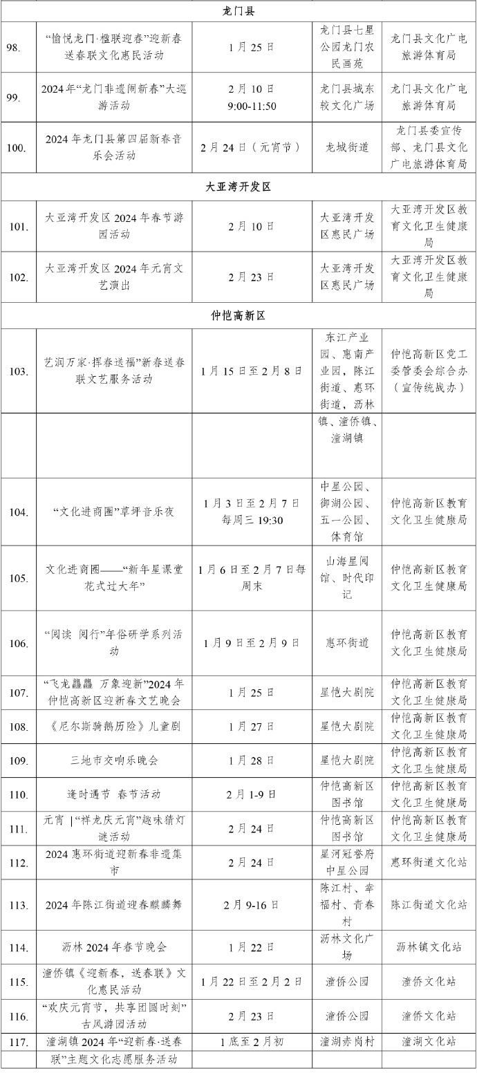 百家号:2024年新奥门免费资料-哪个省的明星多  第1张