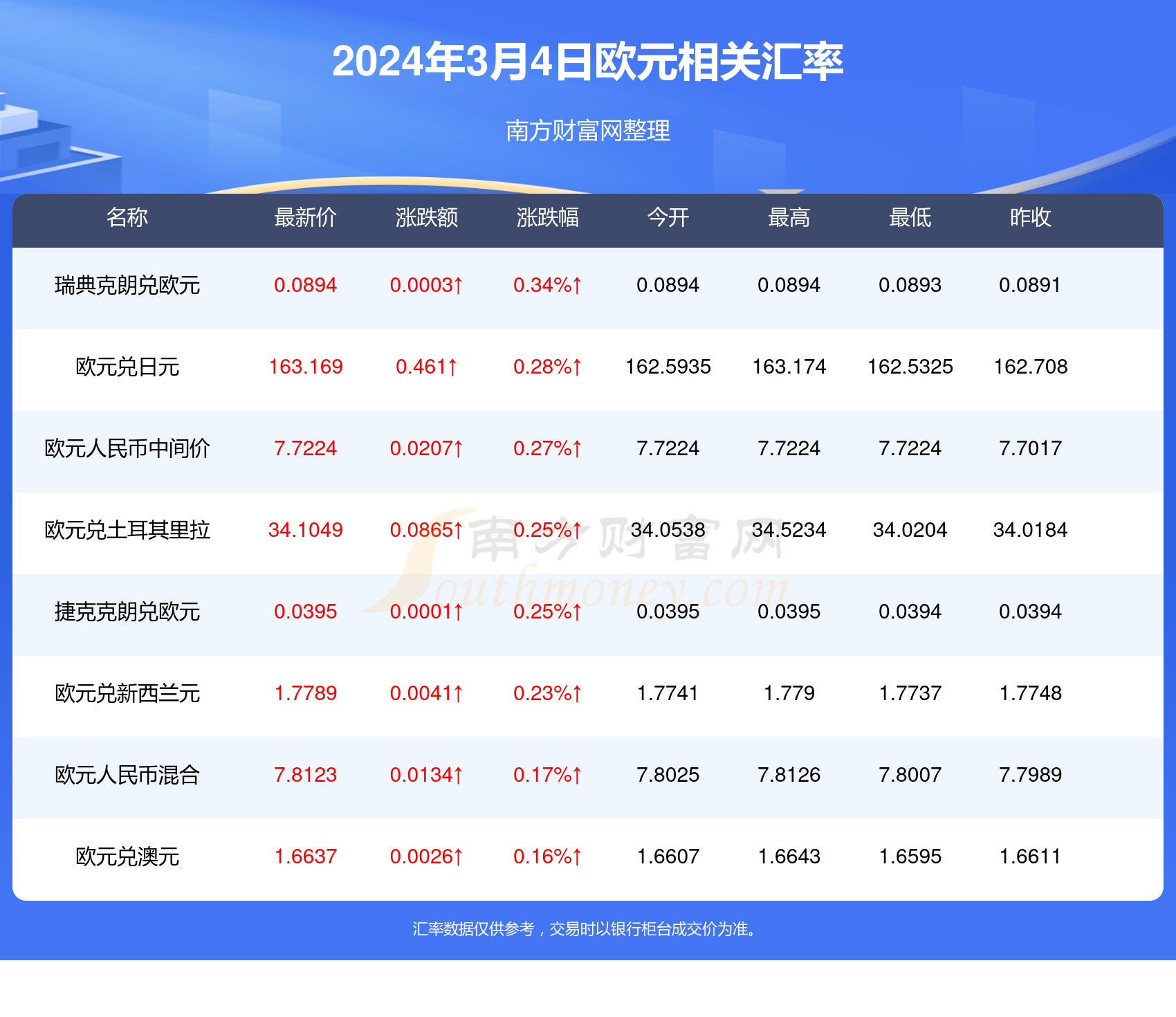 知乎：2024新澳免费资料大全-疑虑是什么意思  第3张