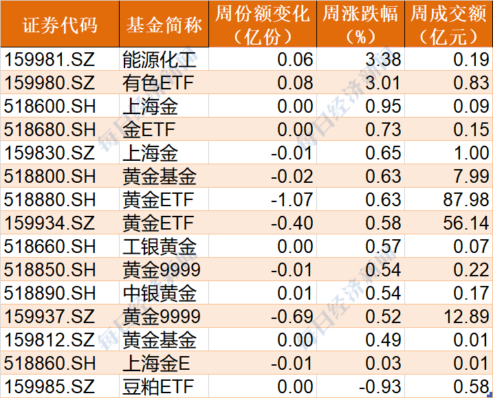 中新网:4949澳门开奖免费大全49图库-计算器怎么关  第3张