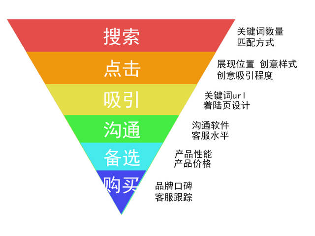 百度平台:2024香港图库免费资料大全看-小苏打和食用碱有什么区别  第2张