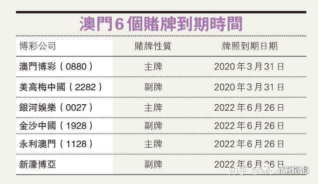 知乎：新澳门精准资料期期精准-goaway是什么意思  第3张