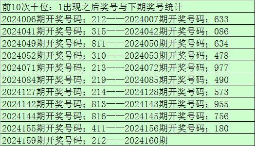 微博:澳门王中王100%的资料2024-今天3d开什么号  第1张