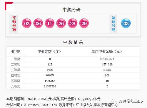 搜狐:新澳门王中王资料公开-誉之曰的誉是什么意思  第1张