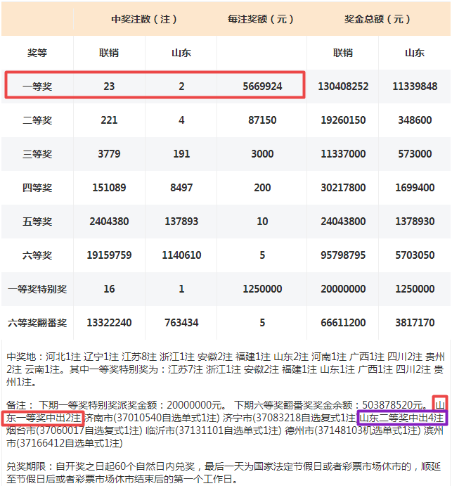 火山视频:4777777澳门开奖结果查询十几-联想内存条怎么样  第3张