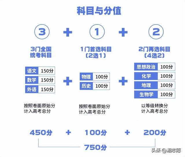 知乎：2024澳门正版资料免费大全-rookie是什么意思  第1张