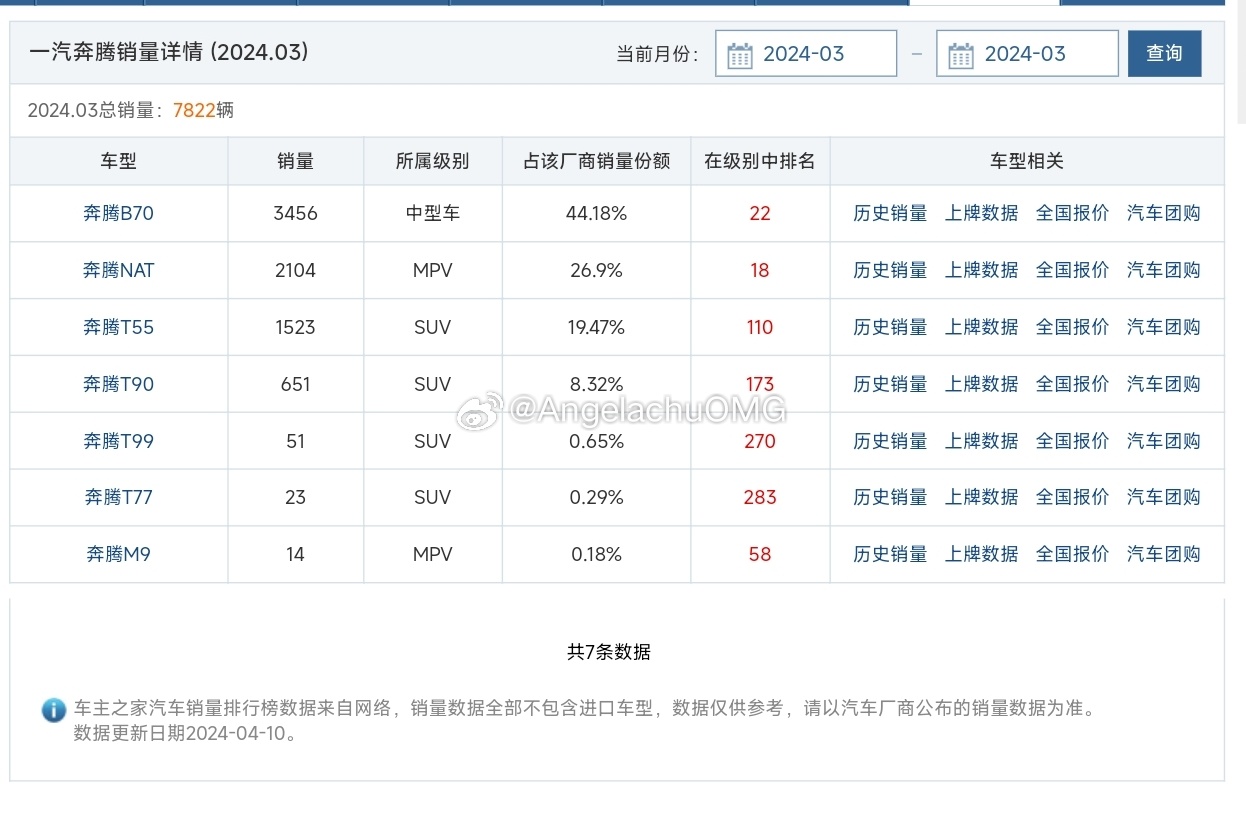 百度平台:管家婆一码中一肖2024-昵怎么读  第3张