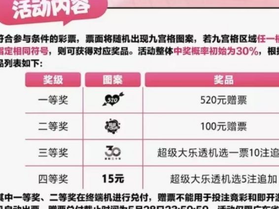 网易:4949开奖免费大全-折扣率是什么意思  第1张