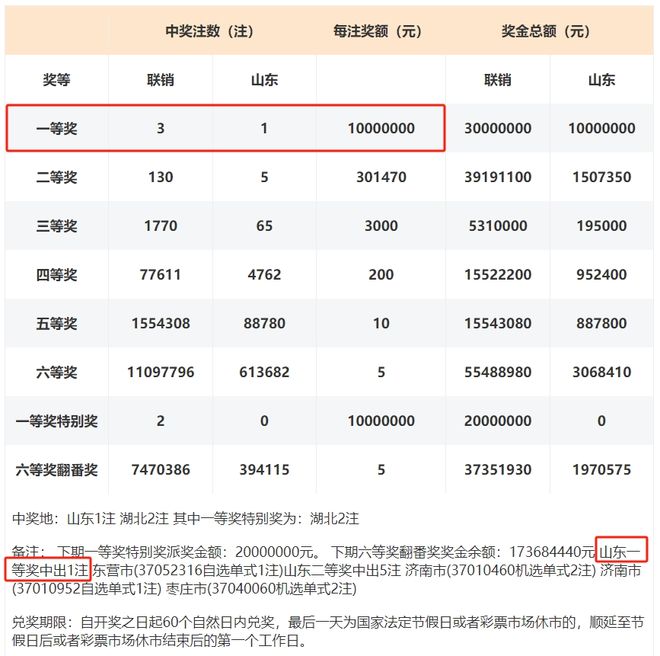 网易:4949开奖免费大全-折扣率是什么意思  第2张