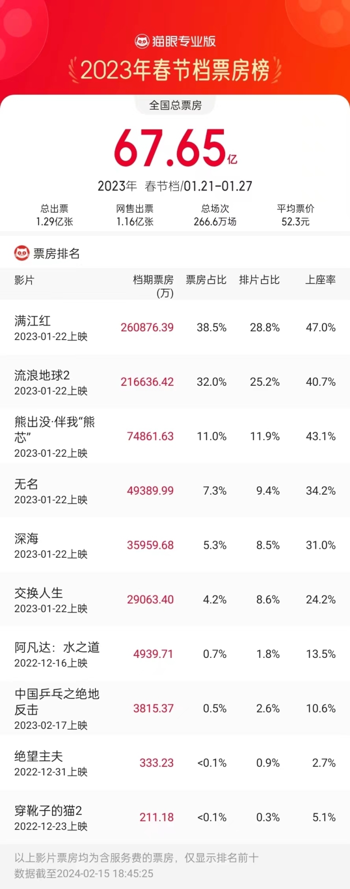 中新网:2024新澳门天天开好彩大全-《复仇者联盟5》官宣明年开拍  第3张