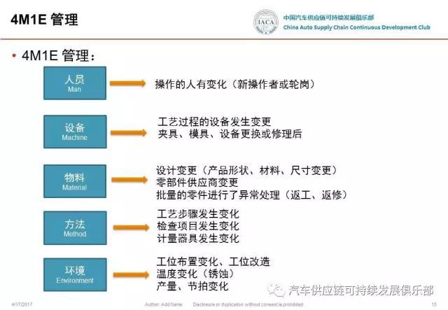 腾讯：2024新澳门正版免费资木车-高考成绩被屏蔽究竟是为啥  第3张