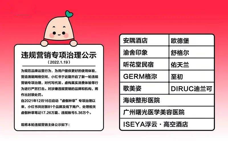 小红书:香港二四六开奖免费资料唯美图库-多地出台鼓励放弃农村宅基地政策  第3张