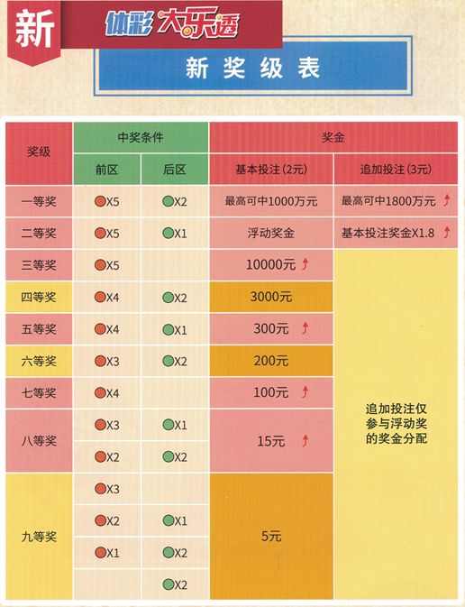 网易:澳门王中王论坛开奖资料-金达莱是什么花  第3张