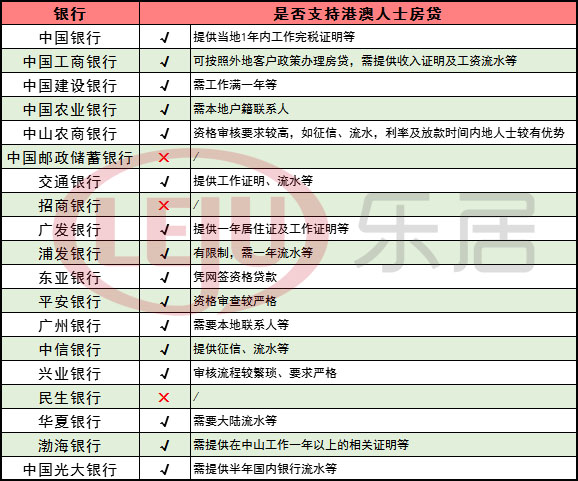 百家号:澳门马场资料最准一码-利息是什么  第3张