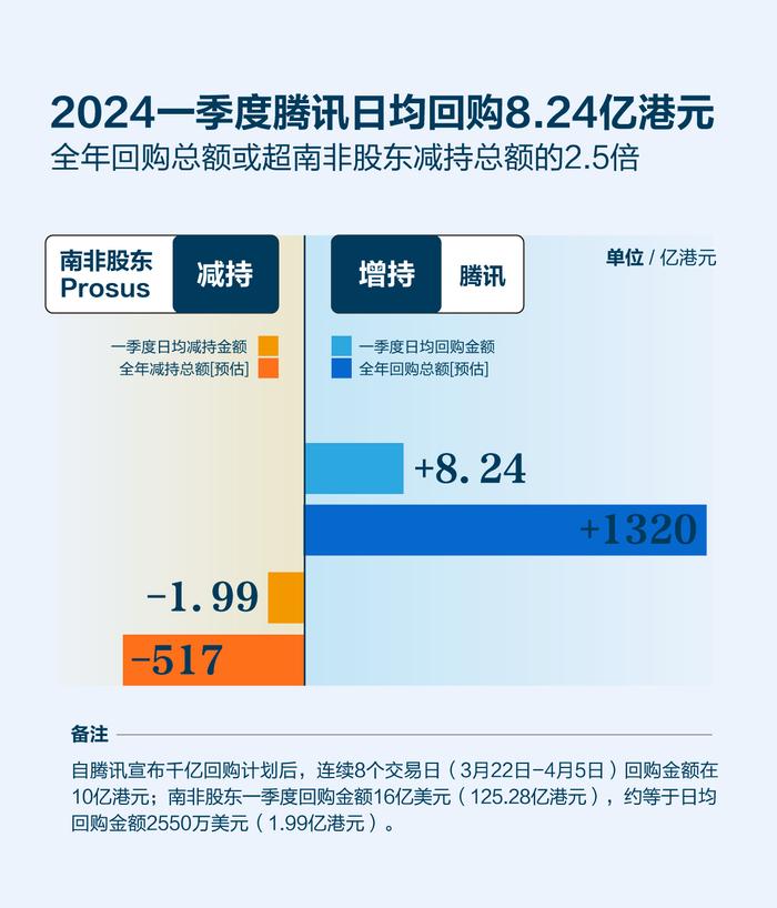 腾讯：2024年新奥开奖结果如何-函数是哪个明星  第2张